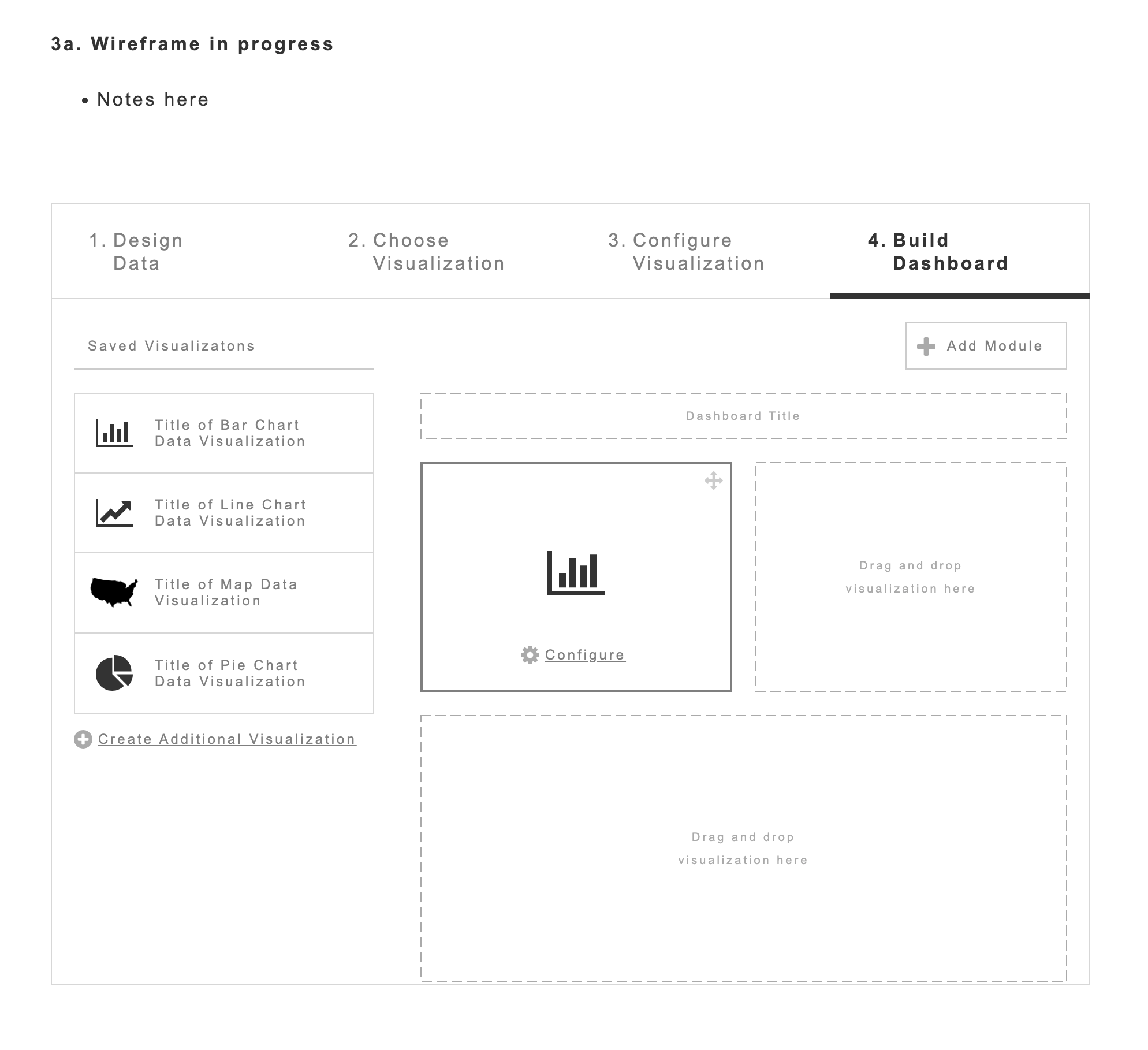 Build Dashboard step with a saved-visualization library and drop zones