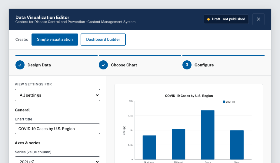 CDC Data Visualization Editor, configuring a live bar chart of cases by U.S. region